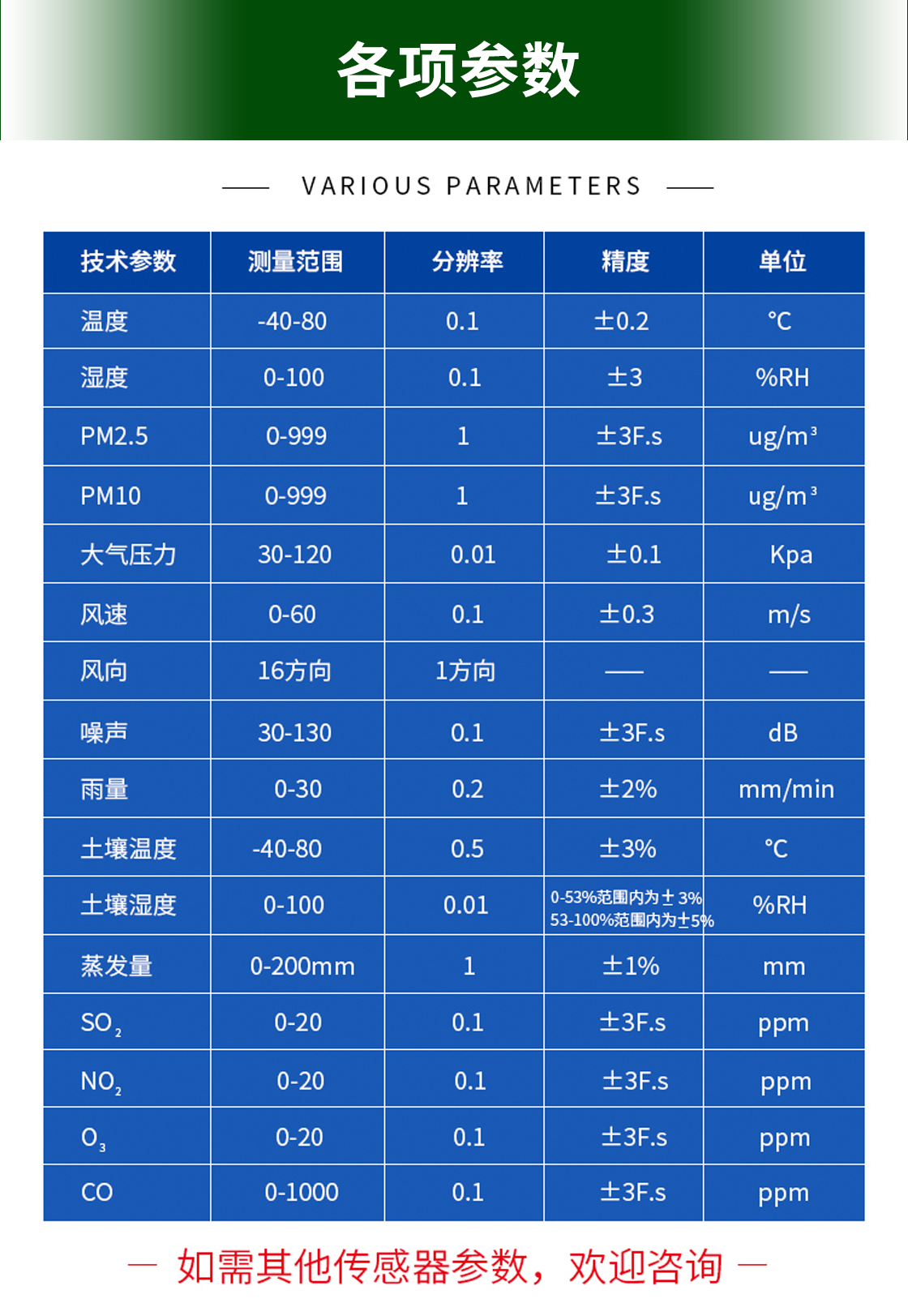 智能氣象站